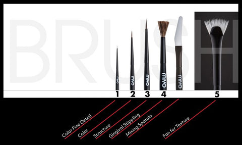MiYO Brushes